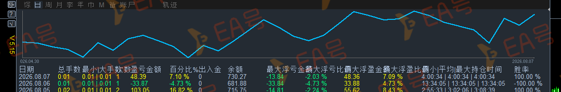 QQ图片20260808022630.png
