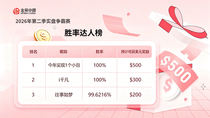 日历 AI 生成的内容可能不正确。